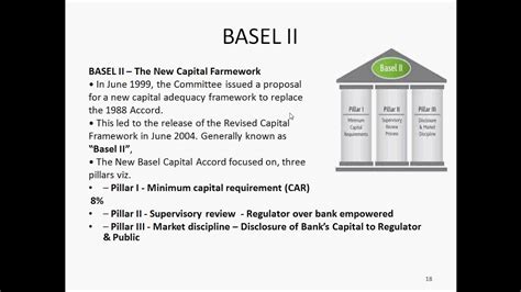 BASEL Accords - II & Pillars of Basel II Accords - 06 - YouTube