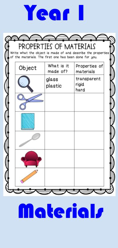 Everyday Materials Year 1 | Teaching Resources | Material science, Science worksheets, Teaching ...