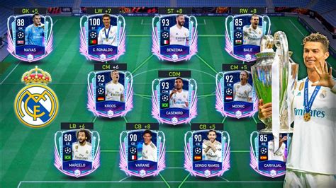 Real Madrid 3x UCL Winning Squad Builder | Real Madrid Squad - FIFA ...