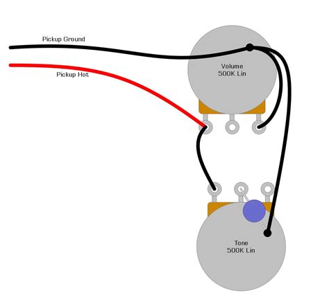 Guitar Wiring Diagrams 1 Pickup