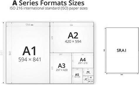 Qu'est-ce que le format photo A1 - Comment imprimer des photos au format papier A1