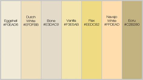 Anatomy of Colors in Web Design: Pure As Snow White