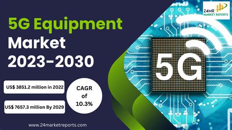 5G Equipment Market, Global Outlook and Forecast 2023-2030