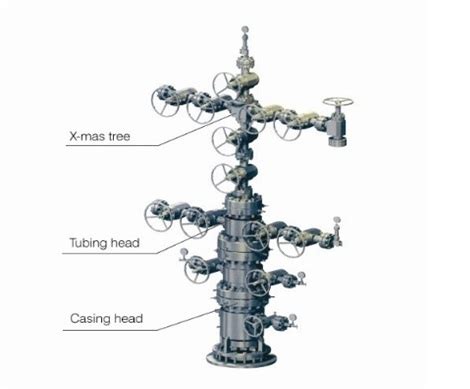 wellhead_drawing - Cixi Fly Pipe Equipment Co.,Ltd