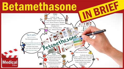 Betamethasone (Celestone - Diprosone): What Is Betamethasone? Uses, Dose, Betamethasone Side ...