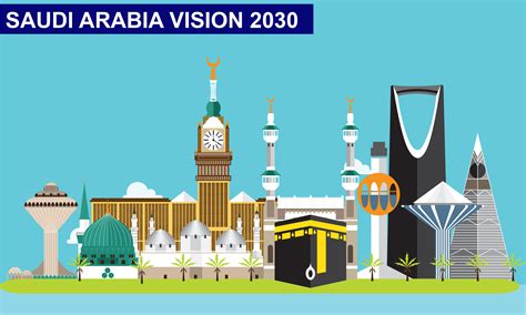 A Peek into Saudi Arabia’s Vision 2030 and the Future It Holds