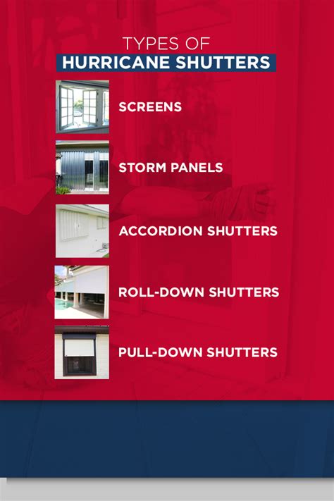 Why Are Hurricane Shutters Important? | Liberty Door and Awning