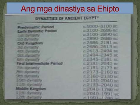 Ang Sinaunang Kabihasnan Sa Ehipto