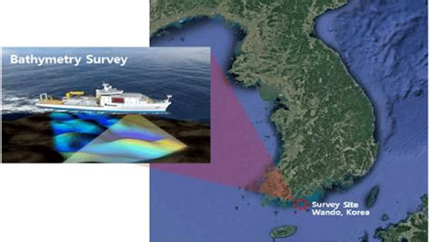 Bathymetric survey test site. | Download Scientific Diagram