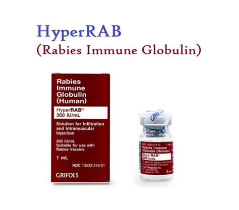 Rabies Immune Globulin (HyperRAB) - Dose, MOA, Brands, Side effects