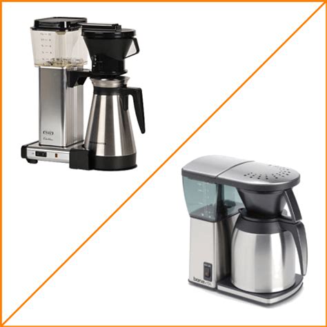 Best Coffee Maker with Thermal Carafe – Coffee Carefe Reviews