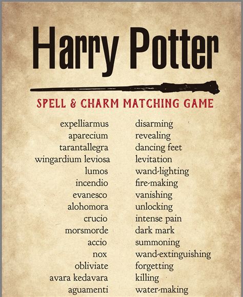 Harry Potter Spells List Printable