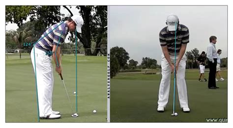 Putting Posture - Instruction and Playing Tips - The Sand Trap .com