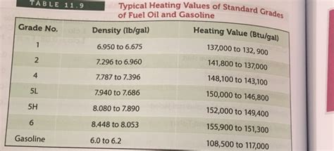 Solved A power plant has an overall efficiency of 30%. The | Chegg.com