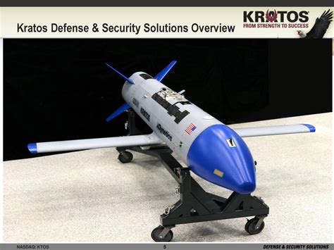 Kratos Defense & Security Solutions (KTOS) Presents At Baird Global ...