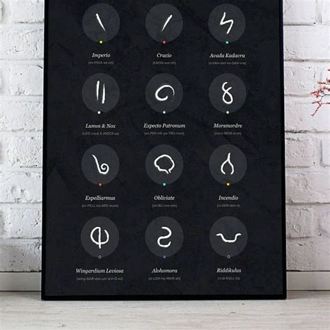 Harry Potter Symbols Poster