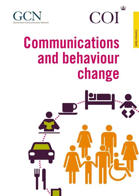 Communications And Behaviour Change | Behavior change, Behavior, Communications