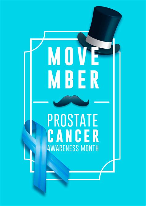 Prostate Cancer Awareness Posters