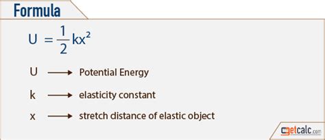 Elastic Potential Energy Calculator