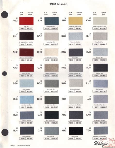 The Beauty And Science Behind Nissan Paint Color Charts - Paint Colors