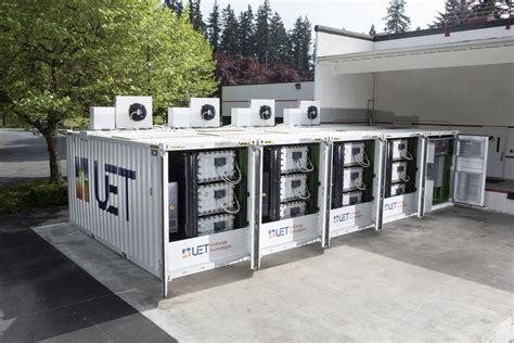 Flow Batteries - Clean Energy Institute