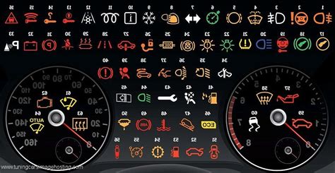 Car Dash Lights And What They Mean