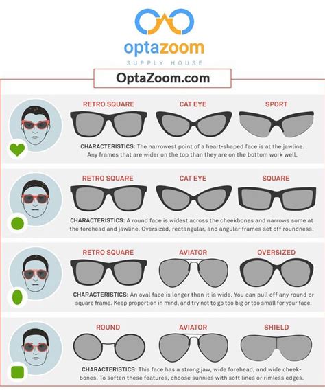 Eyeglasses For Faces of Different Shapes | Face, Heart face shape ...