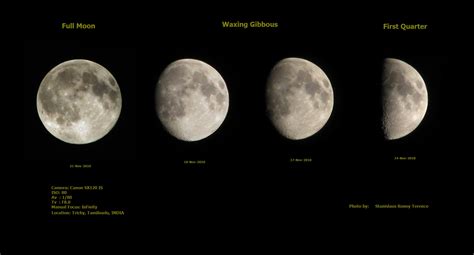 Waxing Moon phases shot through Canon SX120IS - Astronomy Magazine ...