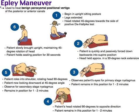 How To Do The Epley Maneuver | Dibandingkan