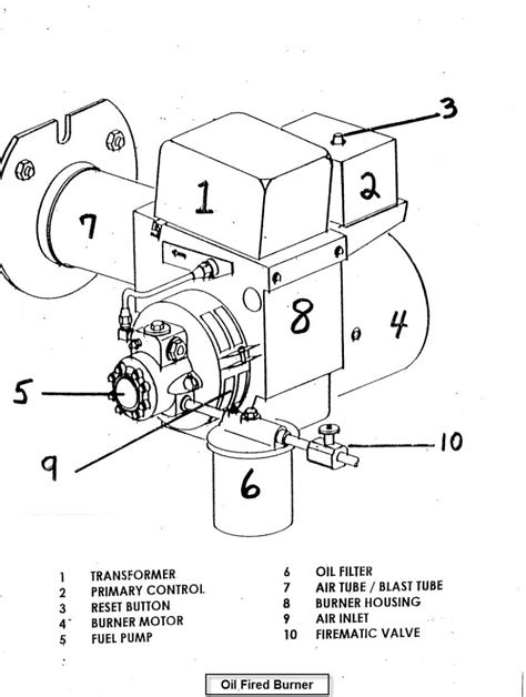 Beckett Burner Parts Diagram