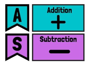 Order of Operations Class Display - BIDMAS by Miss Mackie's Classroom ...