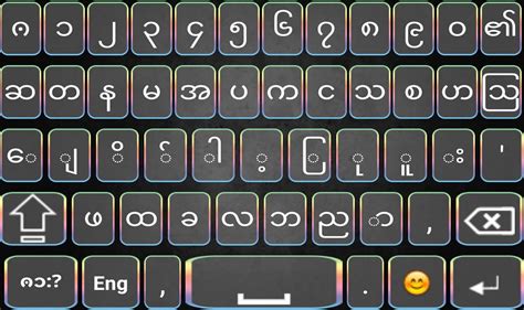 Myanmar Unicode Keyboard Symbols