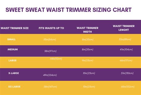 Sweet Sweat waist trimmer sizing chart | Weight Guidance