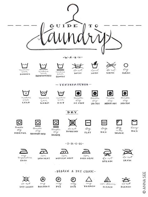 Free Printable Laundry Symbols - Printable Templates