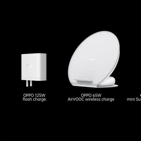 Oppo introduces ultra-fast 125W wired charging and 65W wireless ...