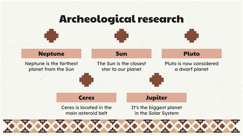 Canadian First Nations | Google Slides & PowerPoint