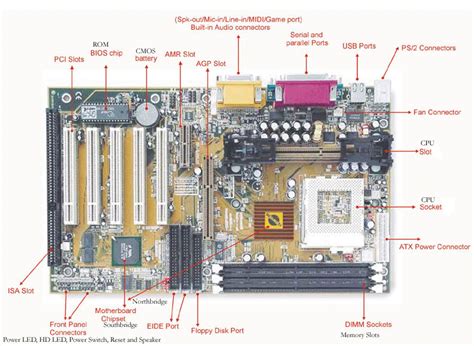 Motherboard