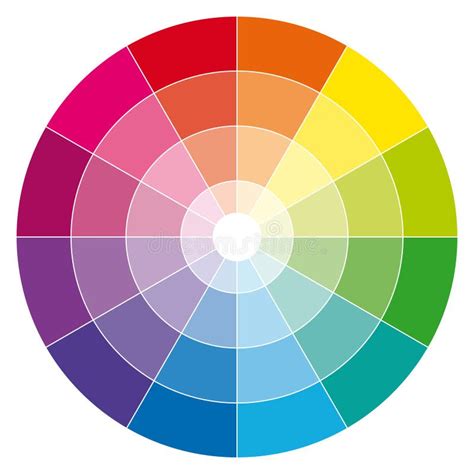 Roue Couleur Les Couleurs Complémentaires Sont Opposées Les Unes Aux Autres Illustration Stock ...