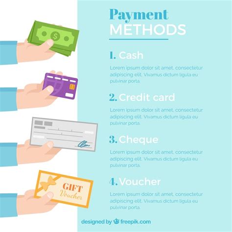 Premium Vector | Payment methods with infographic style