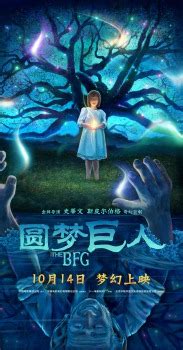 The BFG Movie Poster Gallery