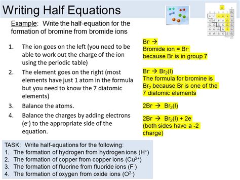 Writing Half-Equations GCSE AQA | Teaching Resources