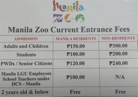 Manila Zoo