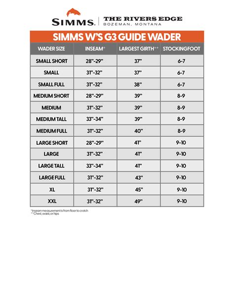 simms wader size chart Fishing waders simms headwaters pro stockingfoot