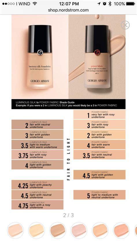 Giorgio Armani Luminous Silk Foundation Swatches