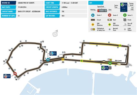 Baku F1 Track : Baku City Circuit track map · RaceFans - Formula 1 ...