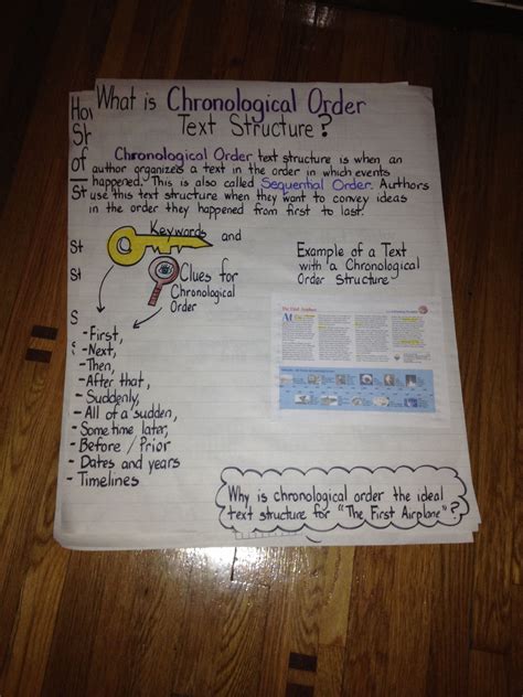 Chronological order text structure Teaching Literacy, Student Teaching ...