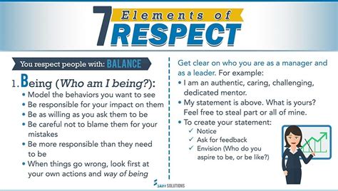 The 7 Elements of Respect |Saiff Solutions Latest Blog