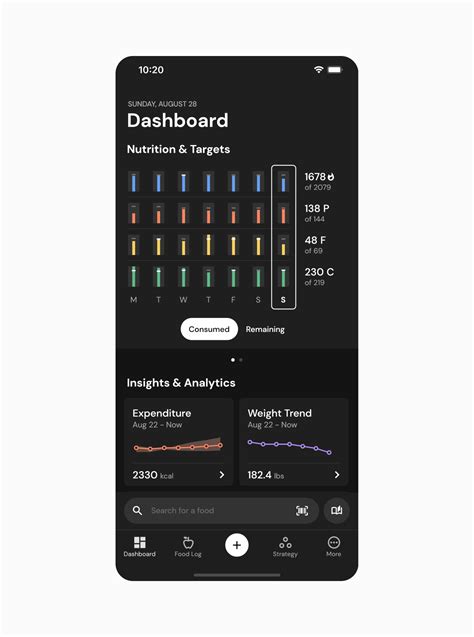 Exercise Calorie Calculator: Easily estimate calories burned