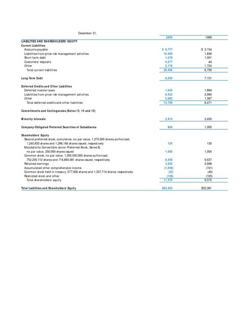 BG 2 | PDF | Equity (Finance) | Stocks