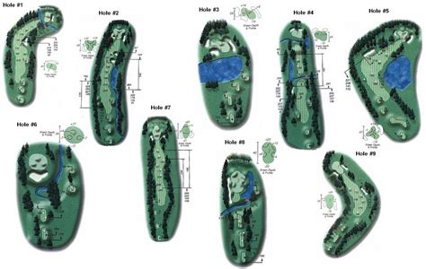 Hole Layout - Elkhorn Golf Course